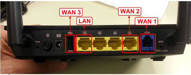 router backup