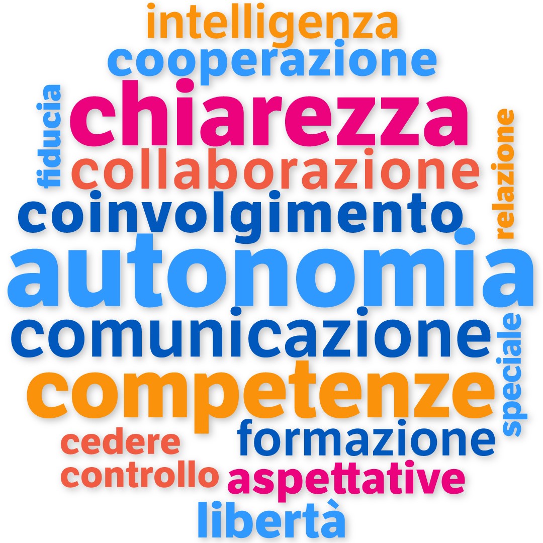 principi