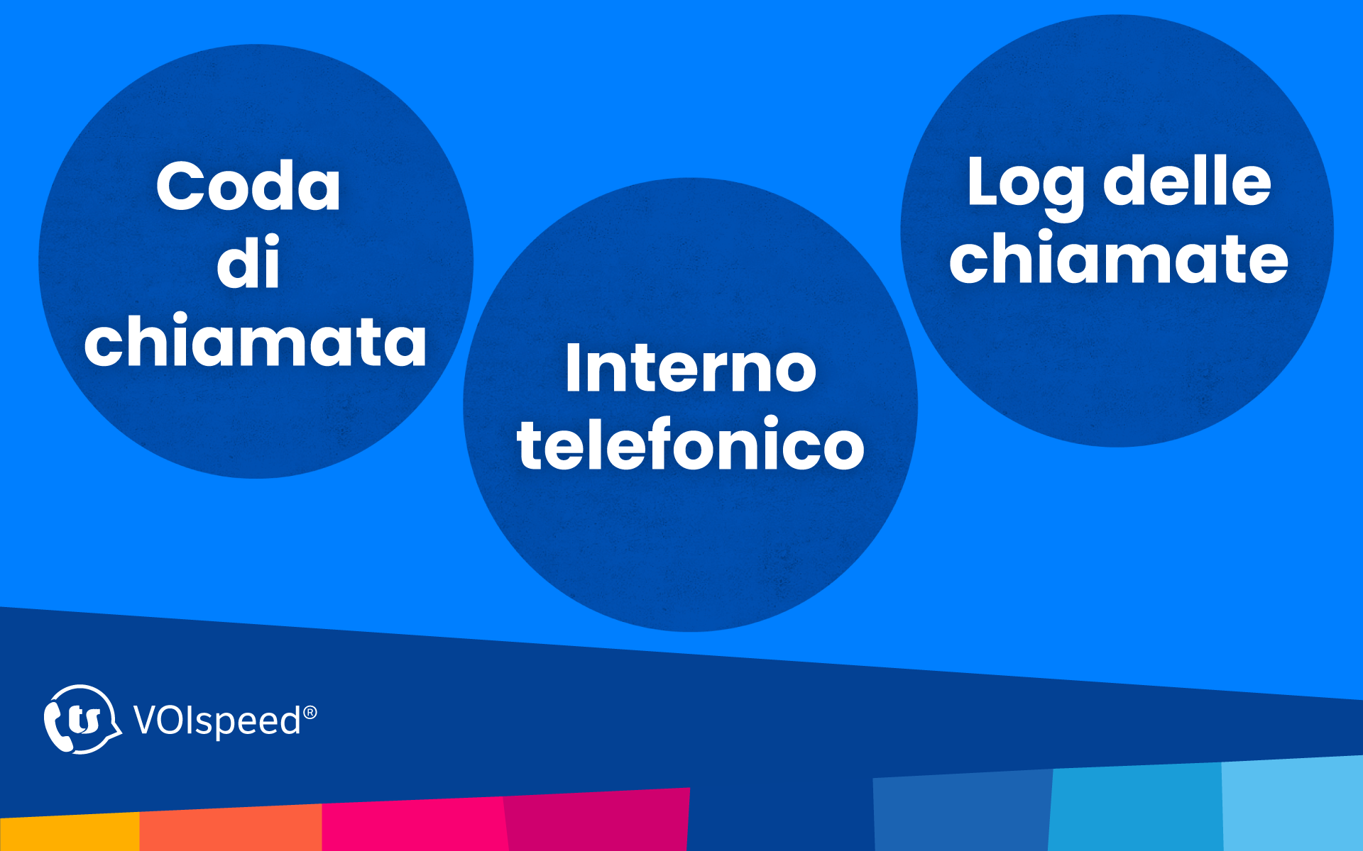VOItech 3 – Aprile 2025: Il Glossario Tecnologico Mensile
