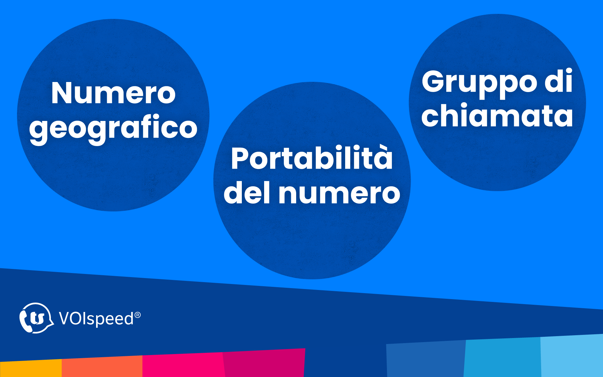 VOItech 5 – Giugno 2025: Il Glossario Tecnologico Mensile