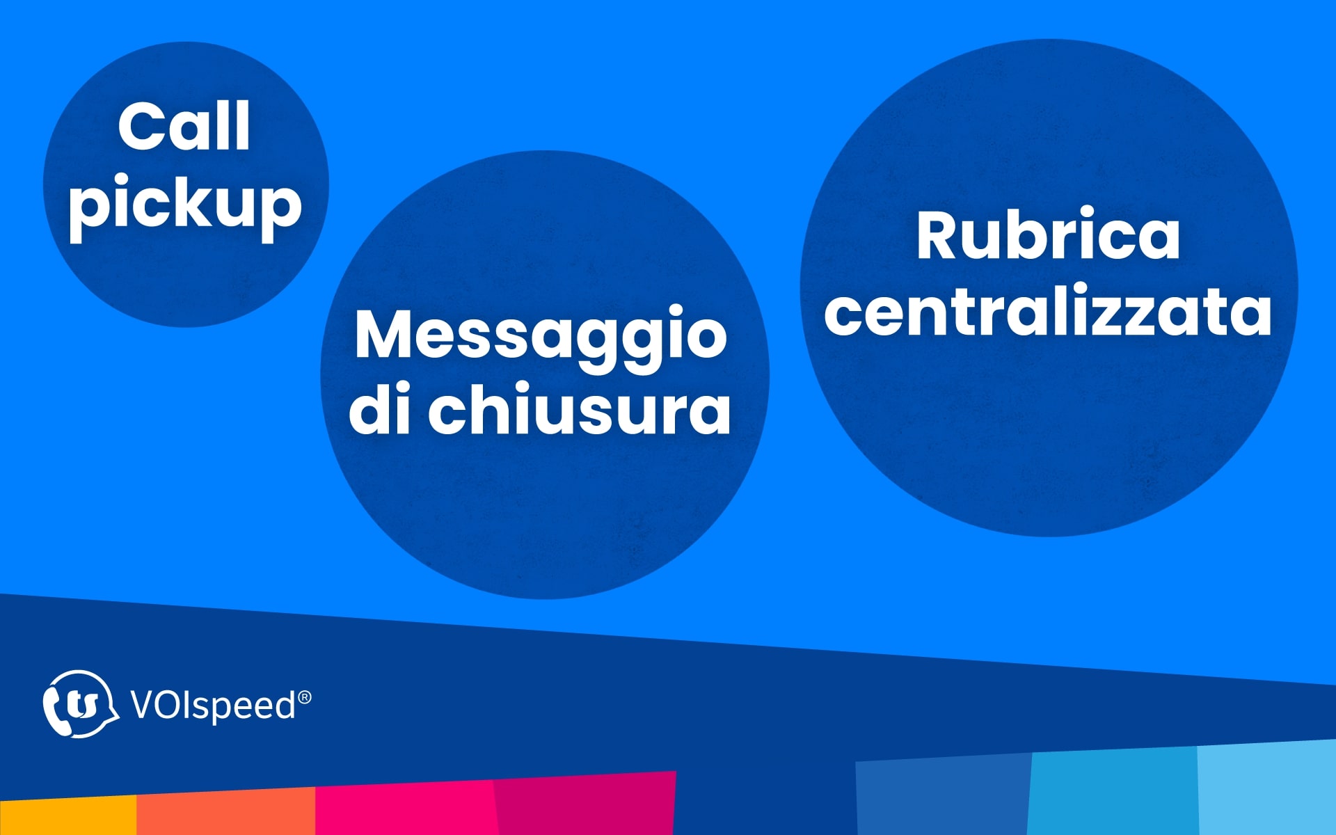 VOItech 6 – Luglio 2025: Il Glossario Tecnologico Mensile