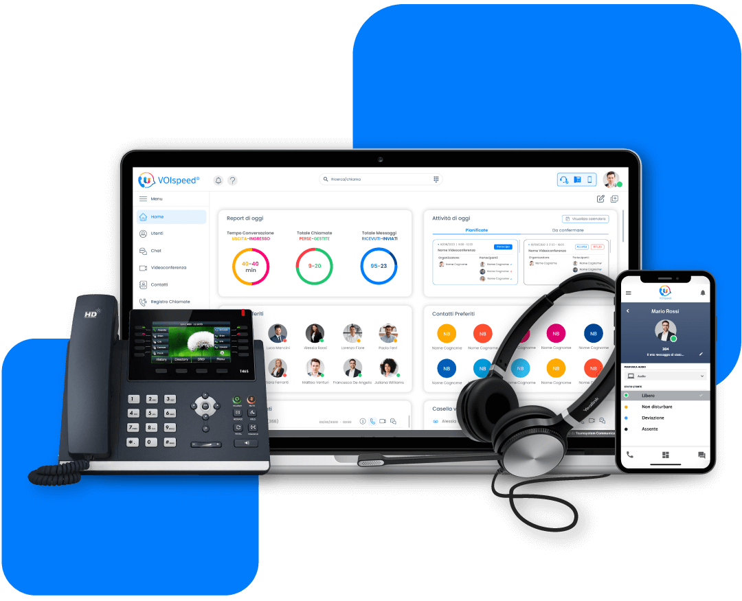 Interfaccia del Centralino Cloud VOIspeed Interfaccia del Centralino VoIP in Cloud VOIspeed per la gestione delle chiamate aziendali